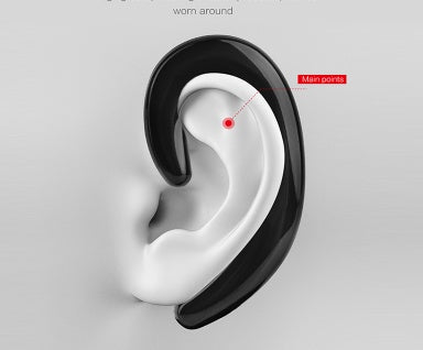 In-ear wireless Bluetooth headset mini earphone