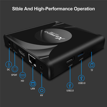 BOX TV BOX WiFi6 Bluetooth 8K X88 PRO 13