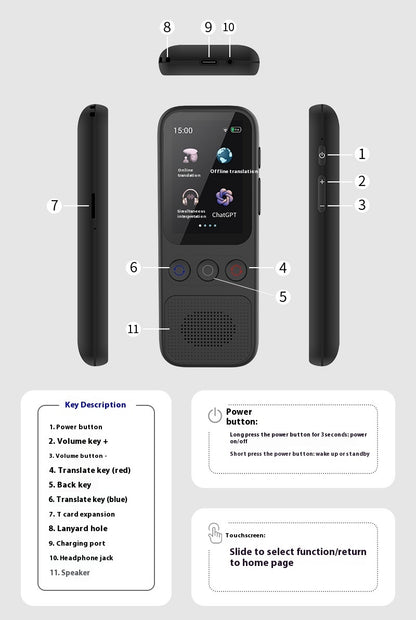 Translator Multi-language Travel Abroad Conference Accurate Offline Simultaneous Interpretation