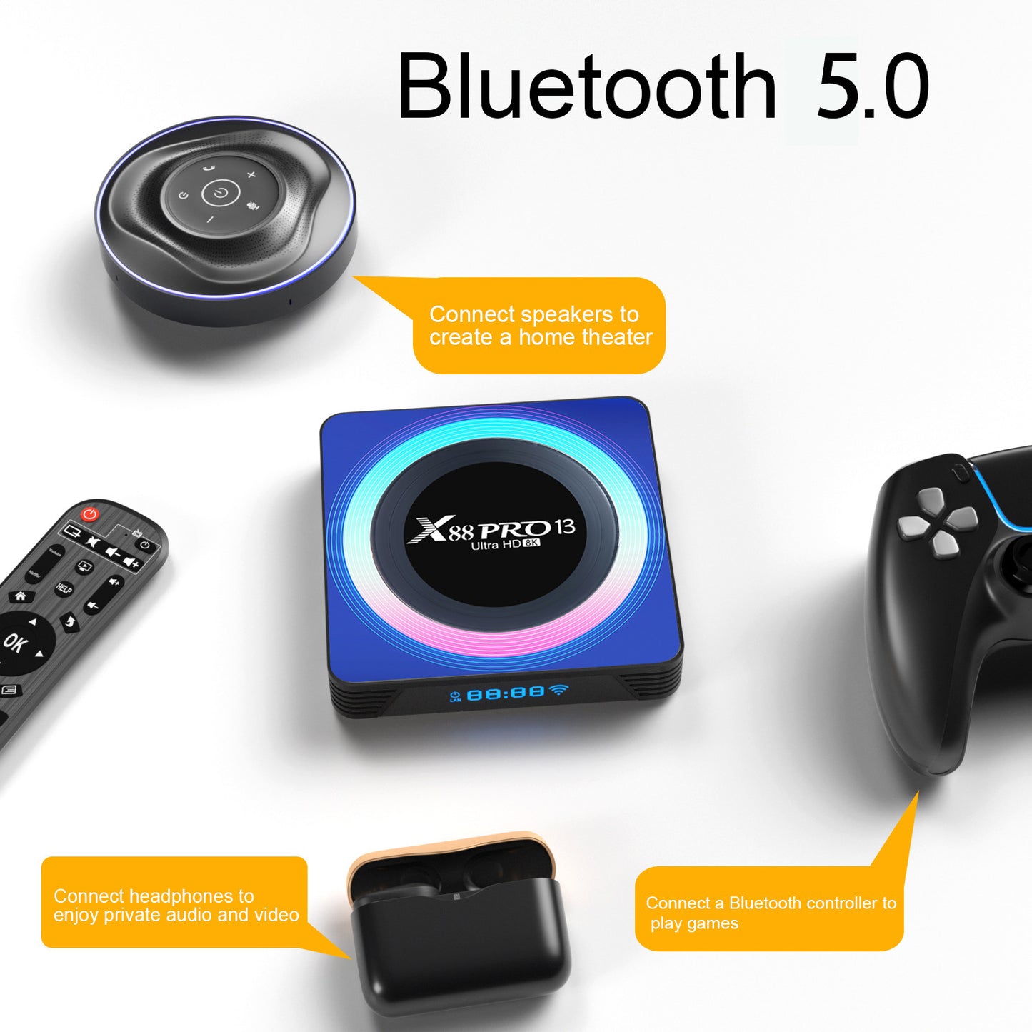 X88PRO 13 RK3528 Set-top Box Android 13 With Bluetooth