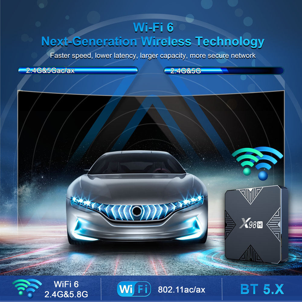 Set-top Box Android Bluetooth Dual WiFi TV Box